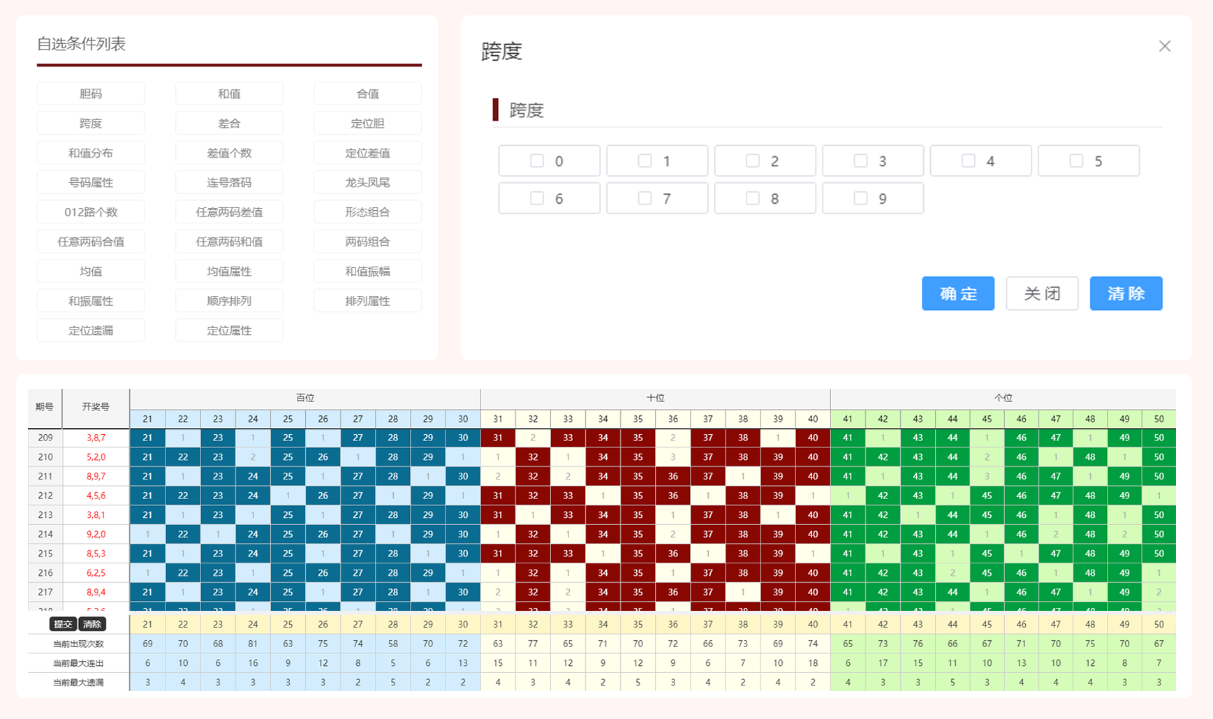 赛事可视化分析